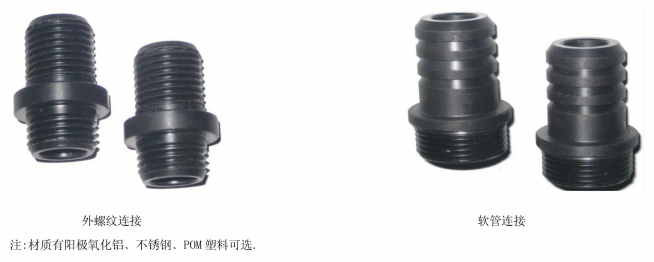 小流量活塞式流量開關(guān)NK200系列