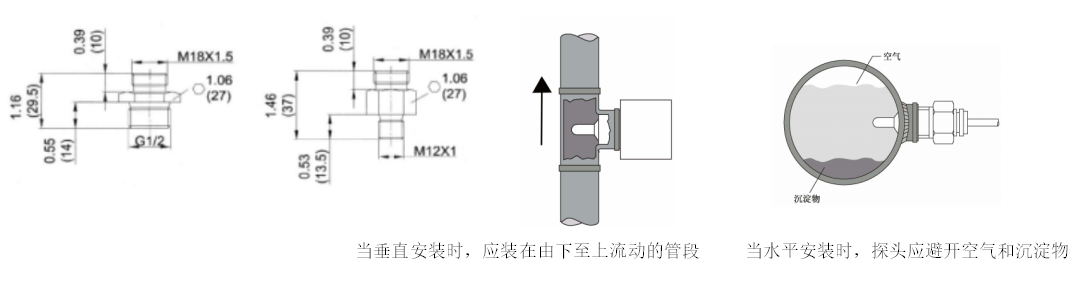 不銹鋼6燈熱導式流量開關NK600型